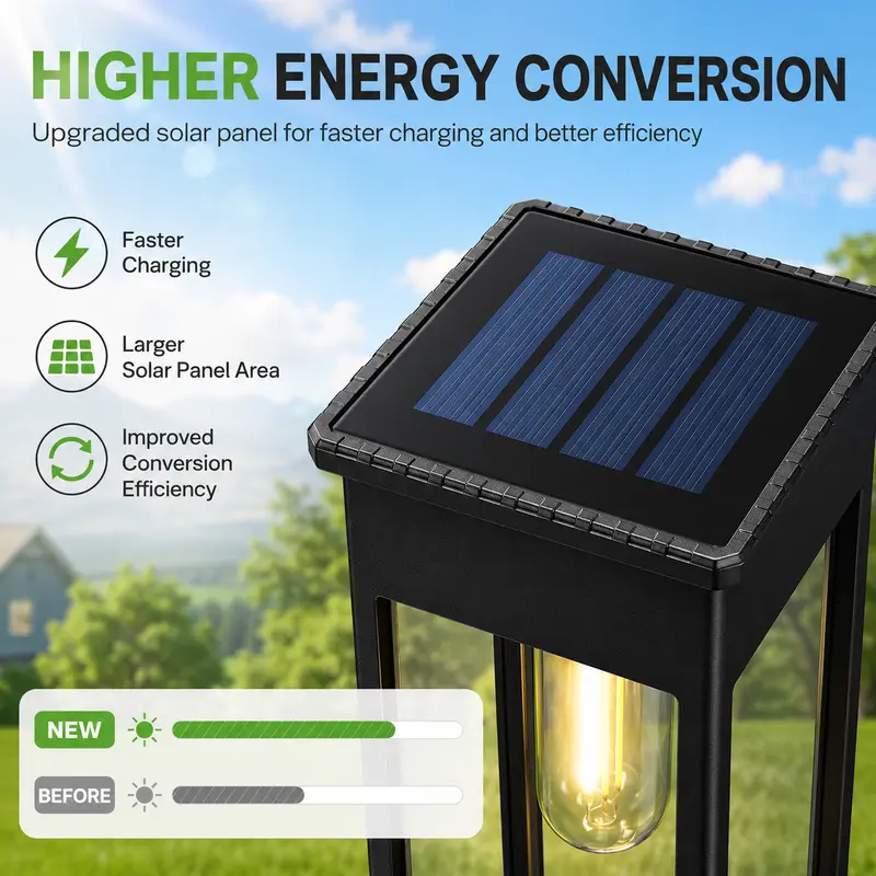 6 Pack Solar Pathway Lights – Waterproof Outdoor Garden Stakes (Warm or Cool White)